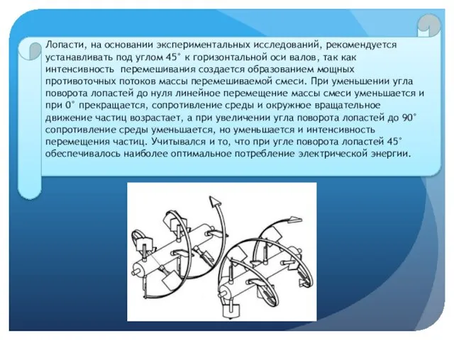 Лопасти, на основании экспериментальных исследований, рекомендуется устанавливать под углом 45°