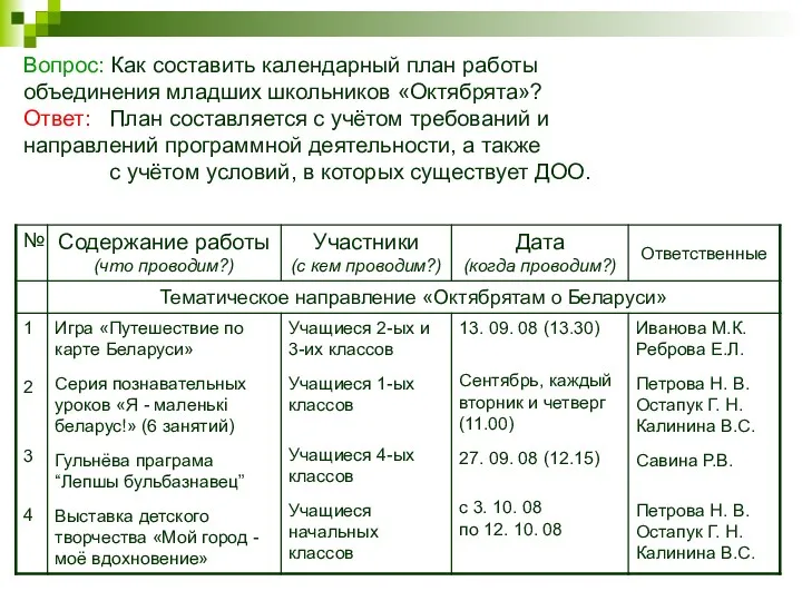 Вопрос: Как составить календарный план работы объединения младших школьников «Октябрята»?