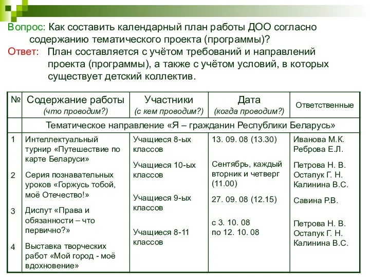 Вопрос: Как составить календарный план работы ДОО согласно содержанию тематического