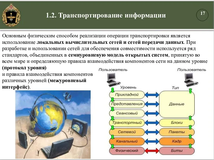 Основным физическим способом реализации операции транспортировки является использование локальных вычислительных