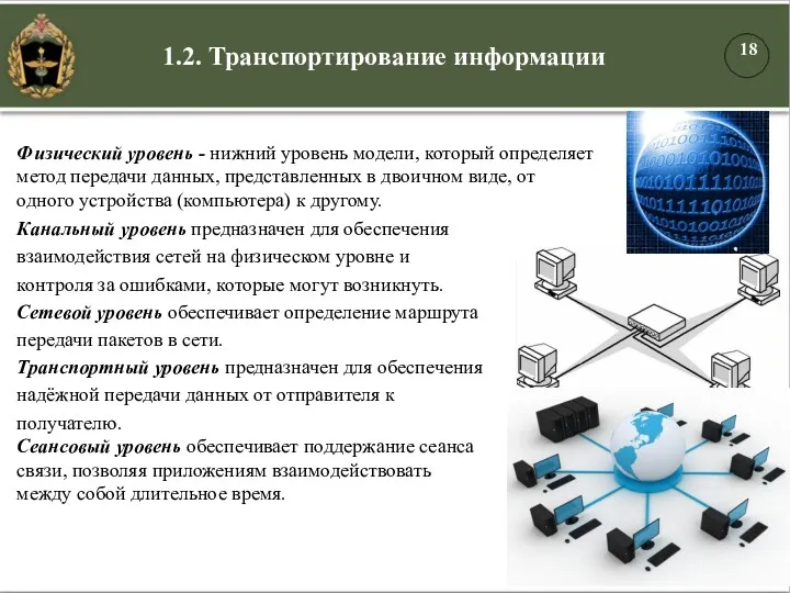 Физический уровень - нижний уровень модели, который определяет метод передачи