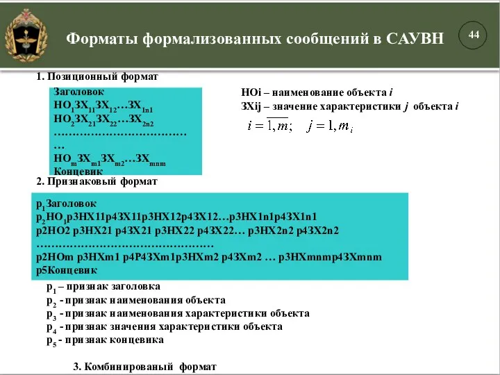 Форматы формализованных сообщений в САУВН 1. Позиционный формат Заголовок НО1ЗХ11ЗХ12…ЗХ1n1