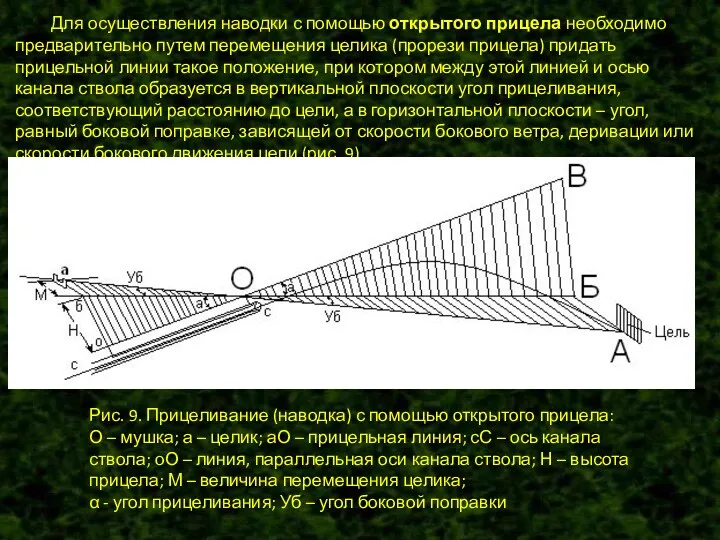 Для осуществления наводки с помощью открытого прицела необходимо предварительно путем