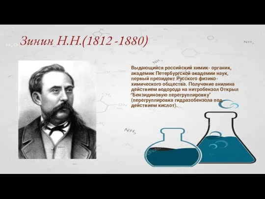Зинин Н.Н.(1812 -1880) Выдающийся российский химик- органик, академик Петербургской академии