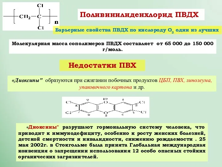Поливинилиденхлорид ПВДХ Барьерные свойства ПВДХ по кислороду О2 одни из