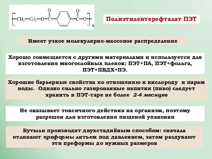 Полиэтилентерефталат ПЭТ Хорошо совмещается с другими материалами и используется для