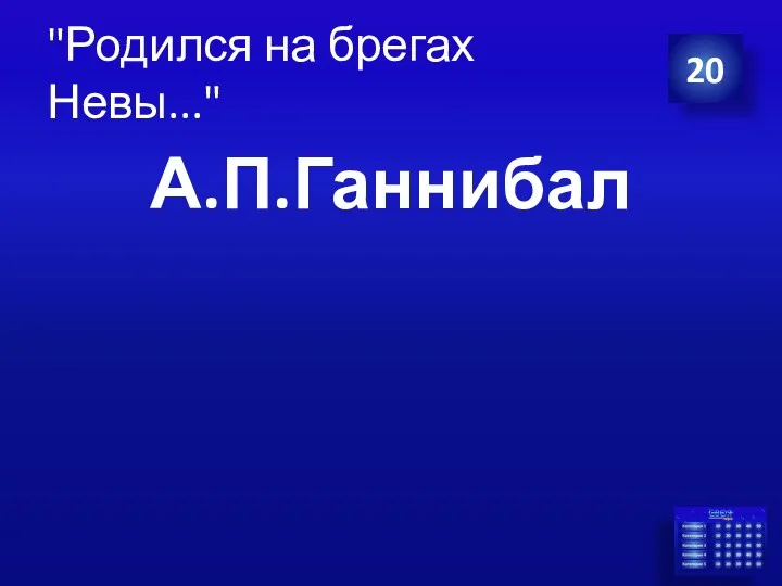 "Родился на брегах Невы..." А.П.Ганнибал 20