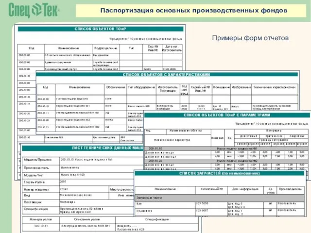 Паспортизация основных производственных фондов Примеры форм отчетов