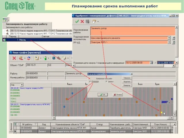 Планирование сроков выполнения работ