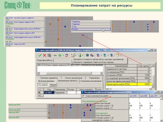 Планирование затрат на ресурсы