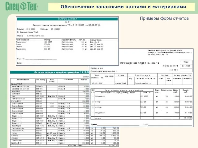 Обеспечение запасными частями и материалами Примеры форм отчетов