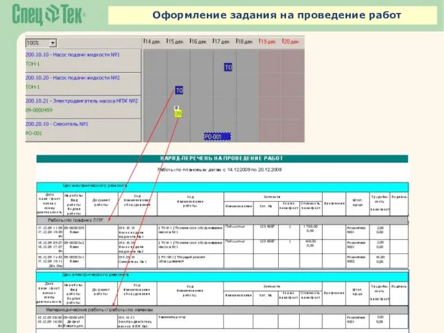 Оформление задания на проведение работ