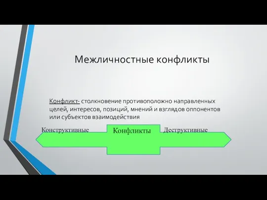 Межличностные конфликты Конфликт- столкновение противоположно направленных целей, интересов, позиций, мнений