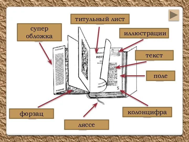 7 2 4 1 5 6 супер обложка ляссе титульный