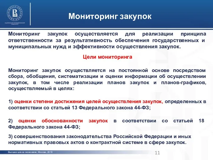 Высшая школа экономики, Москва, 2019 Мониторинг закупок Мониторинг закупок осуществляется для реализации принципа