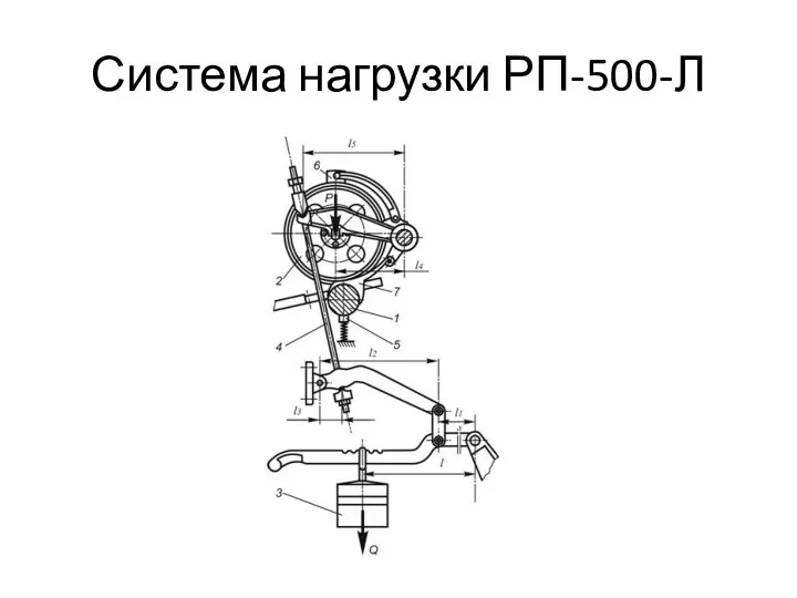 Система нагрузки РП-500-Л
