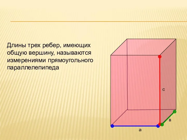 Длины трех ребер, имеющих общую вершину, называются измерениями прямоугольного параллелепипеда в а с