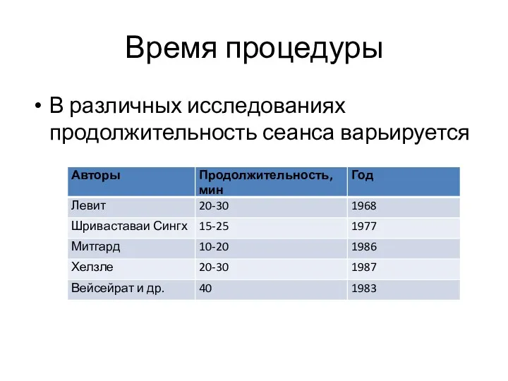 Время процедуры В различных исследованиях продолжительность сеанса варьируется