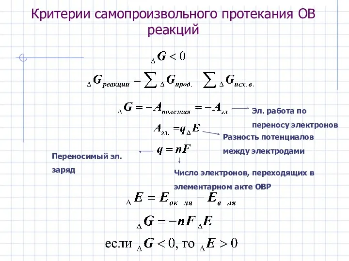 Критерии самопроизвольного протекания ОВ реакций