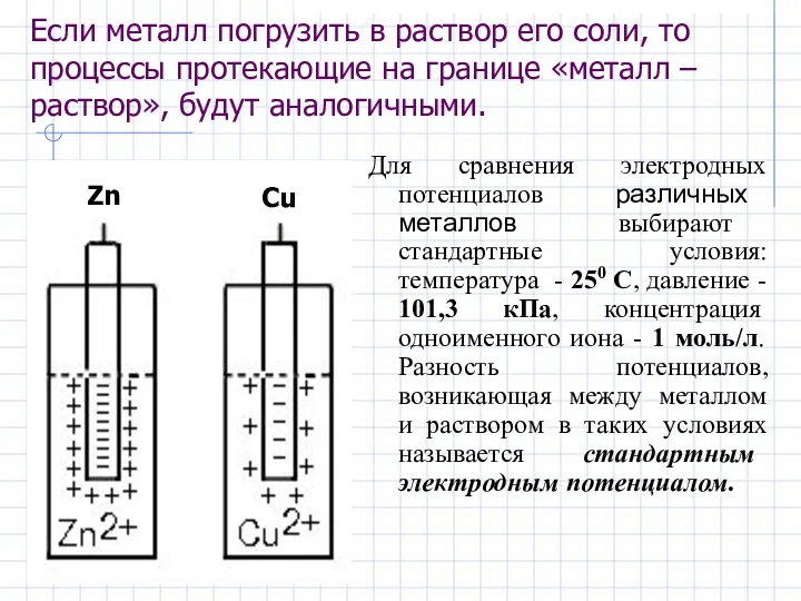 Если металл погрузить в раствор его соли, то процессы протекающие