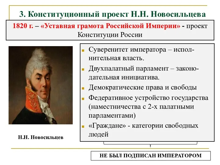 Суверенитет императора – испол-нительная власть. Двухпалатный парламент – законо-дательная инициатива.