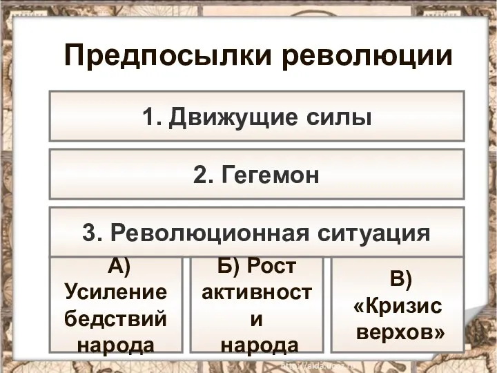 Предпосылки революции 3. Революционная ситуация А)Усиление бедствий народа Б) Рост