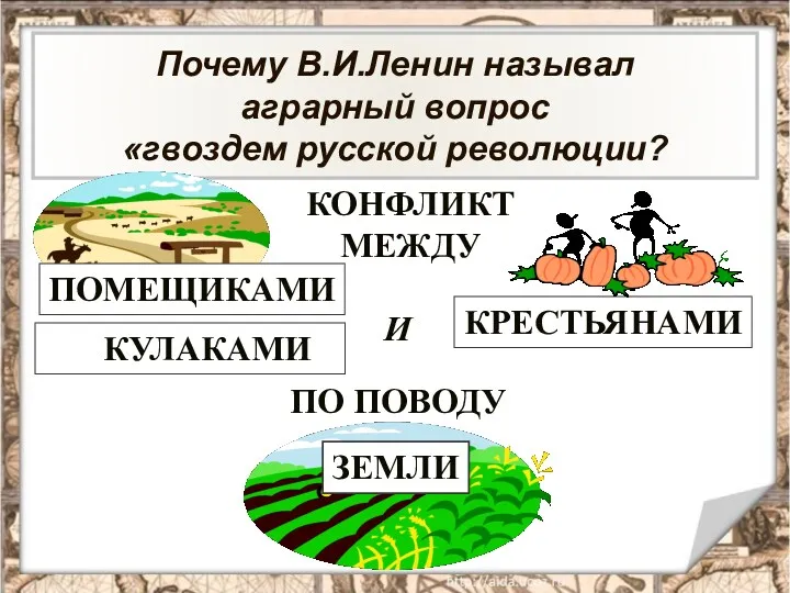 Причины революции в России Аграрный вопрос КОНФЛИКТ МЕЖДУ КРЕСТЬЯНАМИ ПО