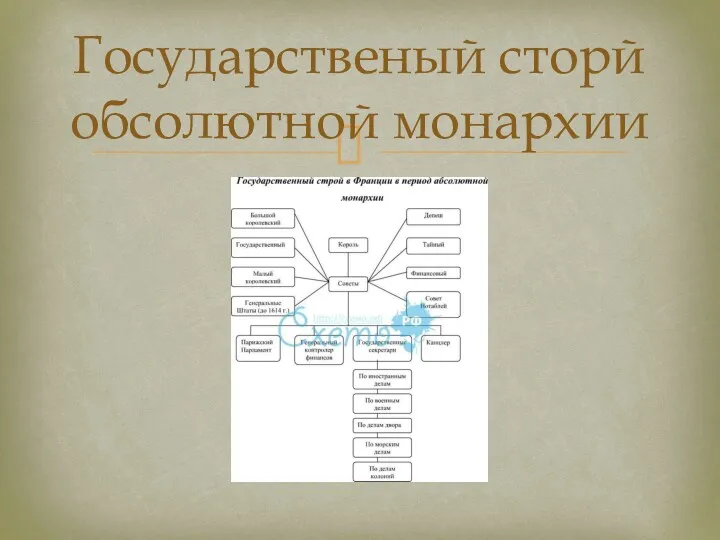 Государственый сторй обсолютной монархии