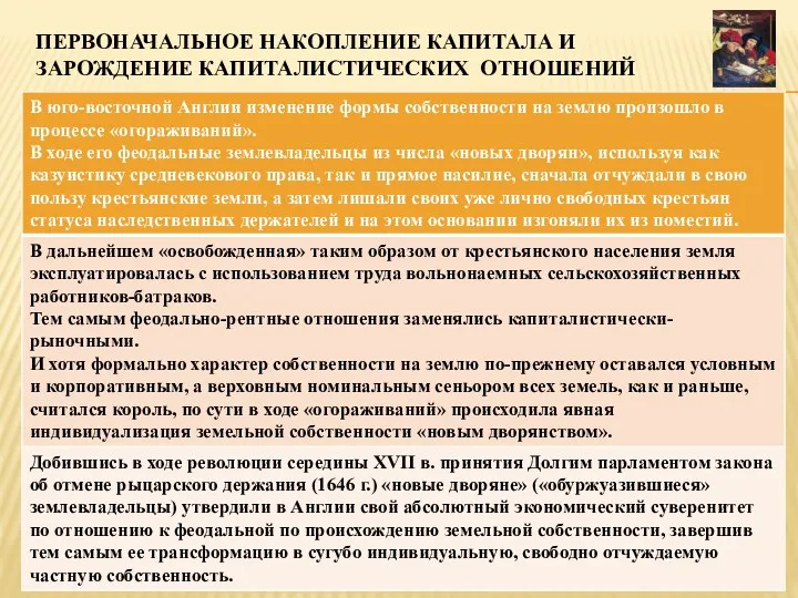 ПЕРВОНАЧАЛЬНОЕ НАКОПЛЕНИЕ КАПИТАЛА И ЗАРОЖДЕНИЕ КАПИТАЛИСТИЧЕСКИХ ОТНОШЕНИЙ