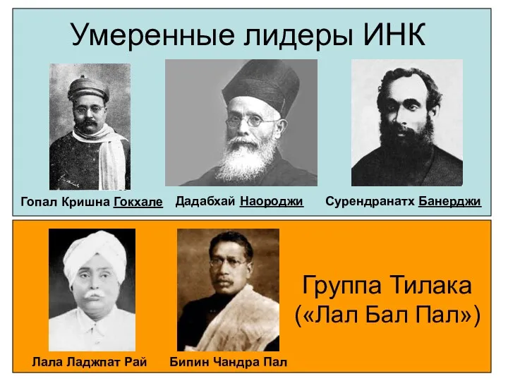 Умеренные лидеры ИНК Лала Ладжпат Рай Гопал Кришна Гокхале Сурендранатх Банерджи Дадабхай Наороджи