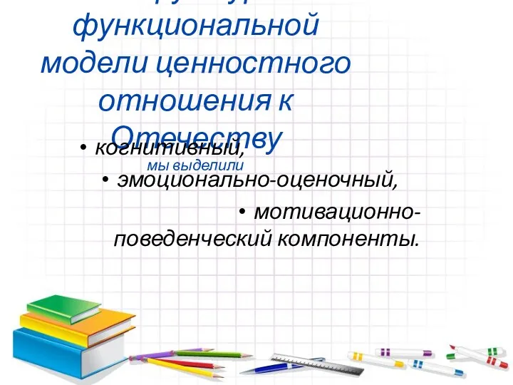 В структурно-функциональной модели ценностного отношения к Отечеству мы выделили когнитивный, эмоционально-оценочный, мотивационно-поведенческий компоненты.