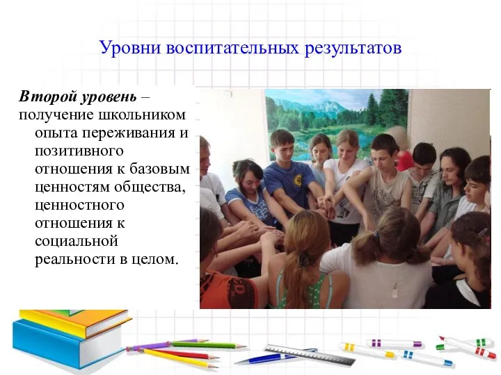 Уровни воспитательных результатов Второй уровень – получение школьником опыта переживания