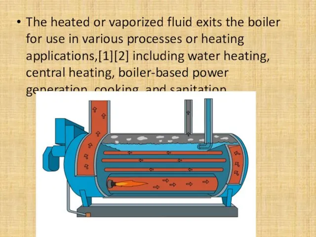 The heated or vaporized fluid exits the boiler for use