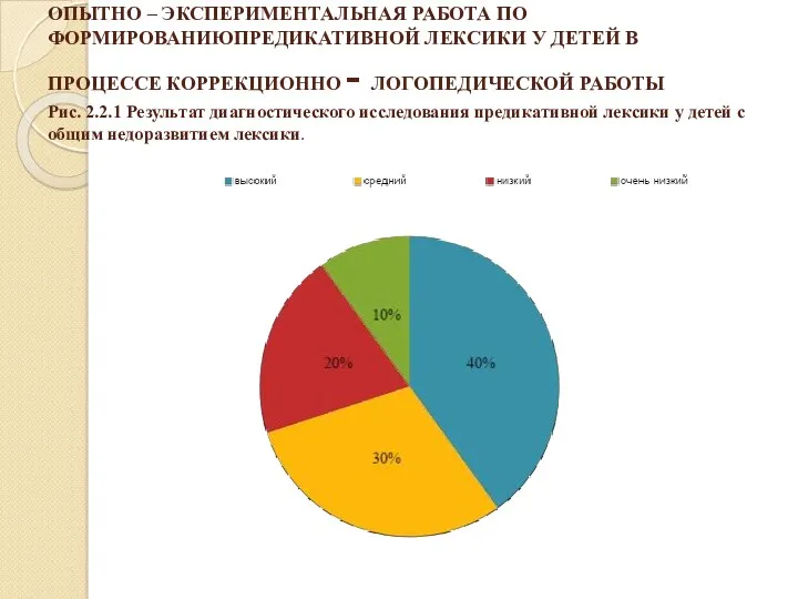 ОПЫТНО – ЭКСПЕРИМЕНТАЛЬНАЯ РАБОТА ПО ФОРМИРОВАНИЮПРЕДИКАТИВНОЙ ЛЕКСИКИ У ДЕТЕЙ В