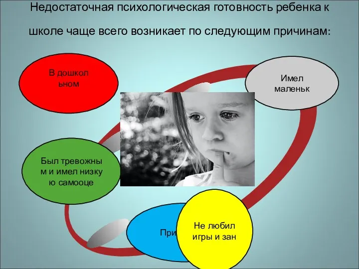 Недостаточная психологическая готовность ребенка к школе чаще всего возникает по