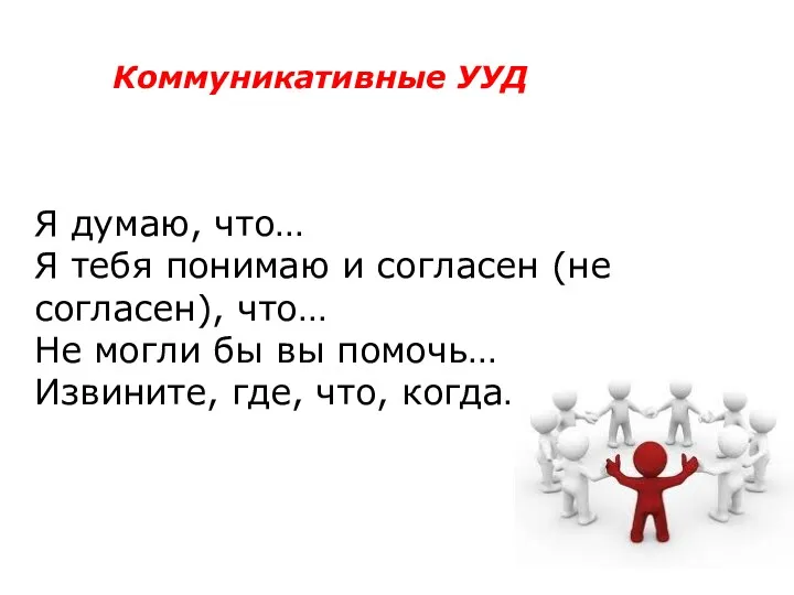 Коммуникативные УУД Я думаю, что… Я тебя понимаю и согласен