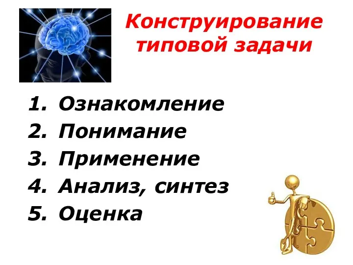 Конструирование типовой задачи Ознакомление Понимание Применение Анализ, синтез Оценка