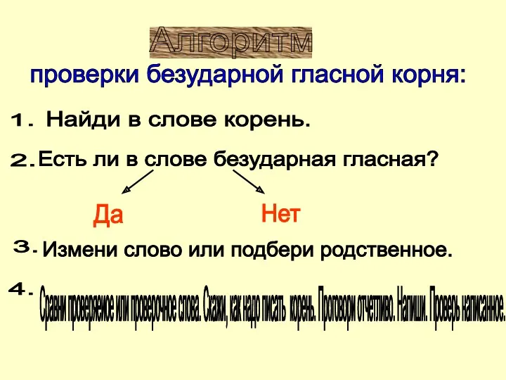 Алгоритм проверки безударной гласной корня: 1. 2. 3. 4. Найди в слове корень.