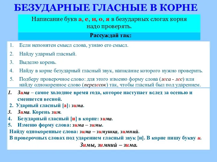 БЕЗУДАРНЫЕ ГЛАСНЫЕ В КОРНЕ Написание букв а, е, и, о, я в безударных