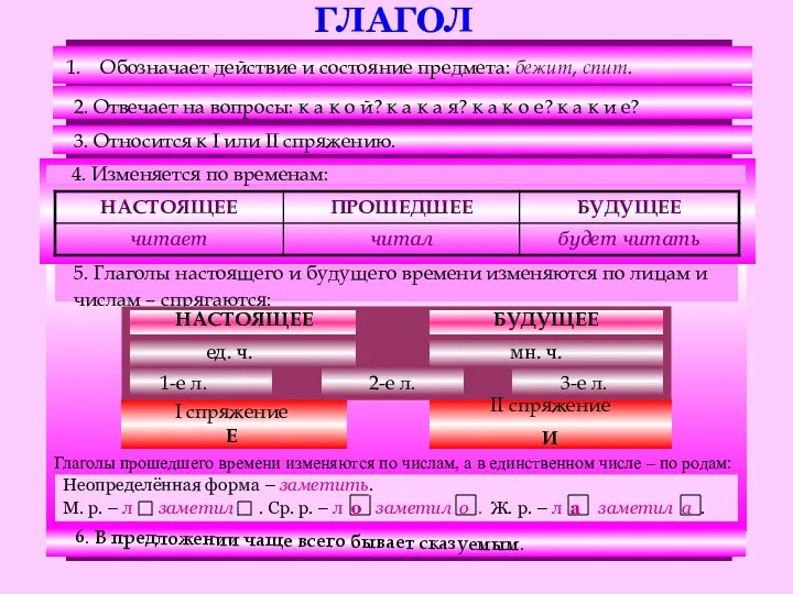 ГЛАГОЛ Обозначает действие и состояние предмета: бежит, спит. 2. Отвечает