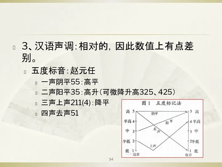 3、汉语声调：相对的，因此数值上有点差别。 五度标音：赵元任 一声阴平55：高平 二声阳平35：高升（可微降升高325、425） 三声上声211(4)：降平 四声去声51