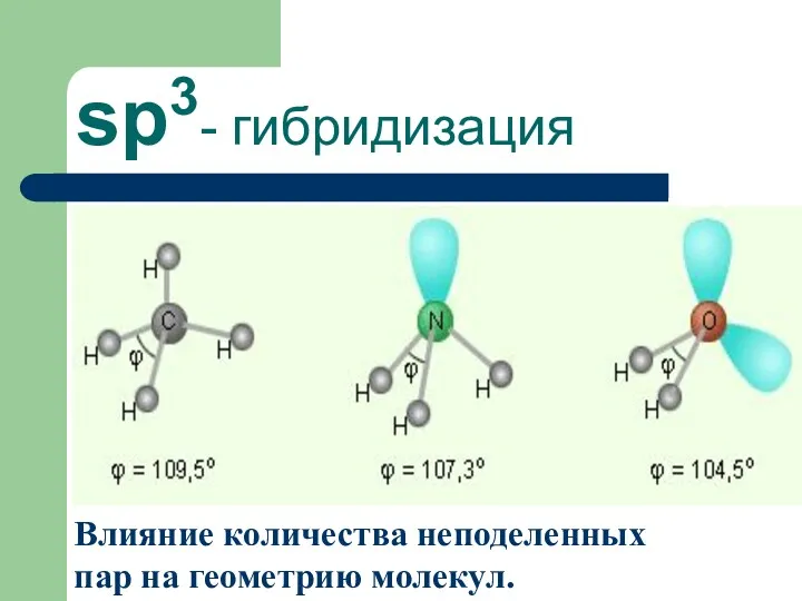 sp3- гибридизация Влияние количества неподеленных пар на геометрию молекул.