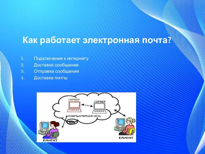 Как работает электронная почта? Подключение к интернету Доставка сообщения Отправка сообщения Доставка почты