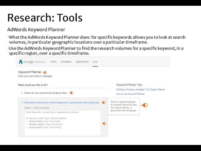 What the AdWords Keyword Planner does: for specific keywords allows you to look