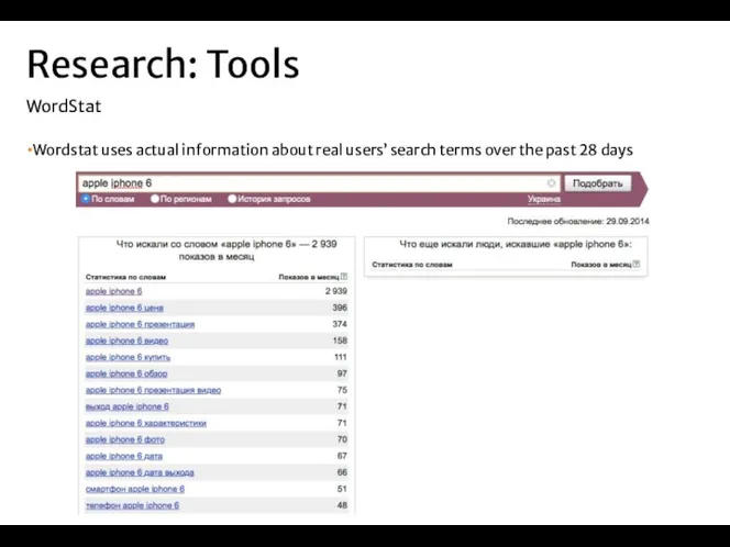 Wordstat uses actual information about real users’ search terms over