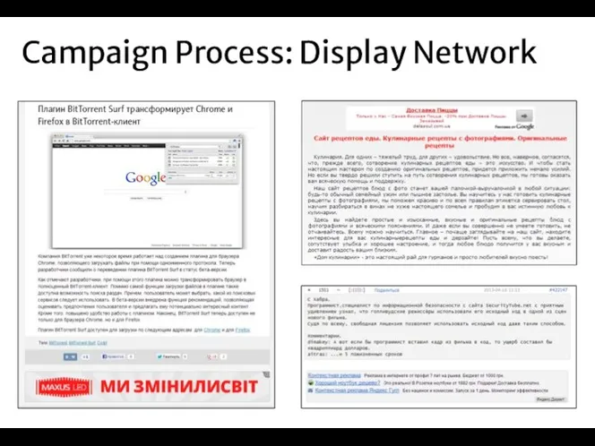 Campaign Process: Display Network