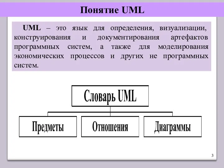 Понятие UML UML – это язык для определения, визуализации, конструирования и документирования артефактов