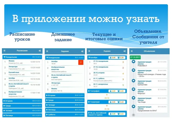 В приложении можно узнать Расписание уроков Текущие и итоговые оценки Домашнее задание Объявления. Сообщения от учителя