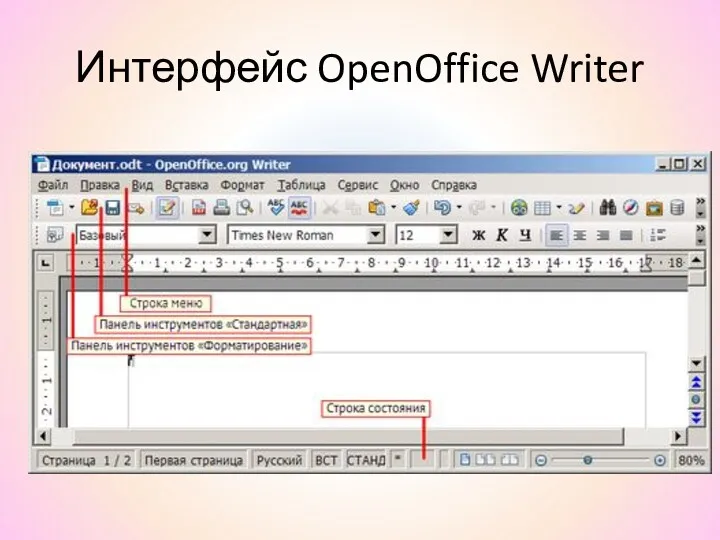 Интерфейс OpenOffice Writer