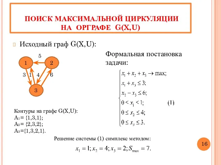 ПОИСК МАКСИМАЛЬНОЙ ЦИРКУЛЯЦИИ НА ОРГРАФЕ G(X,U) Исходный граф G(X,U): 1